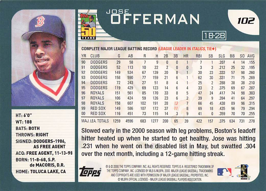 2001 Topps Baseball Jose Offerman #102