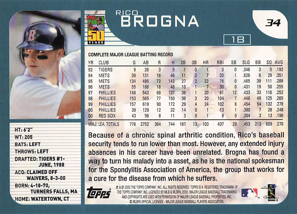 2001 Topps Baseball Rico Brogna #34