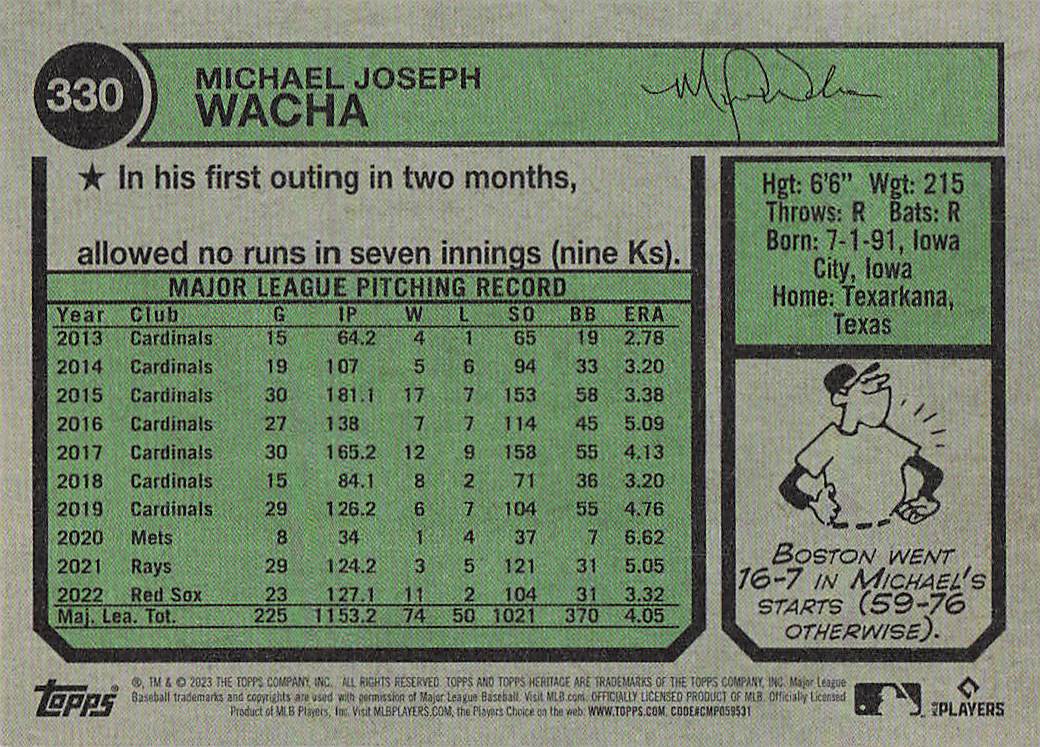 2023 Topps Heritage Baseball Michael Wacha #330