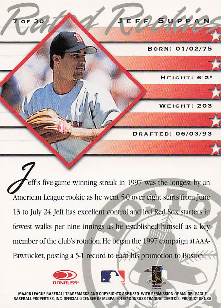 1998 Donruss Baseball Rated Rookies Jeff Suppan #7