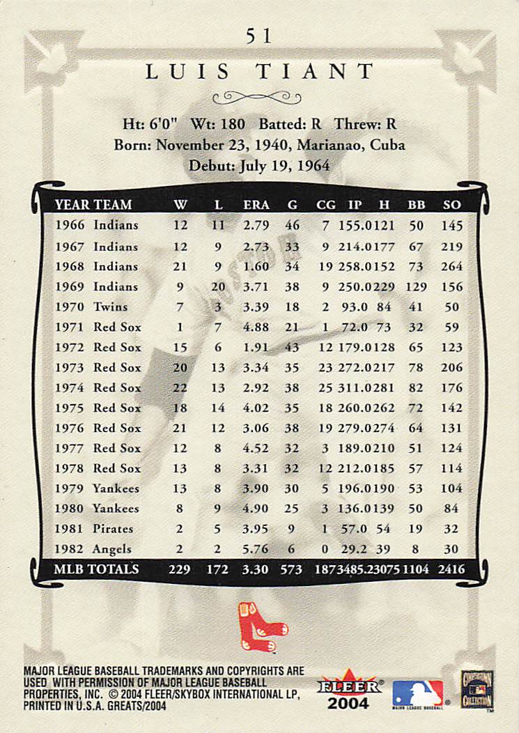 2004 Fleer Greats of the Game Baseball Luis Tiant #51