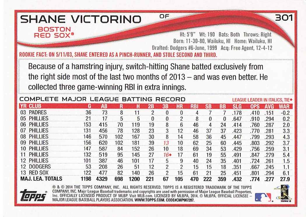 2014 Topps Baseball Shane Victorino #301