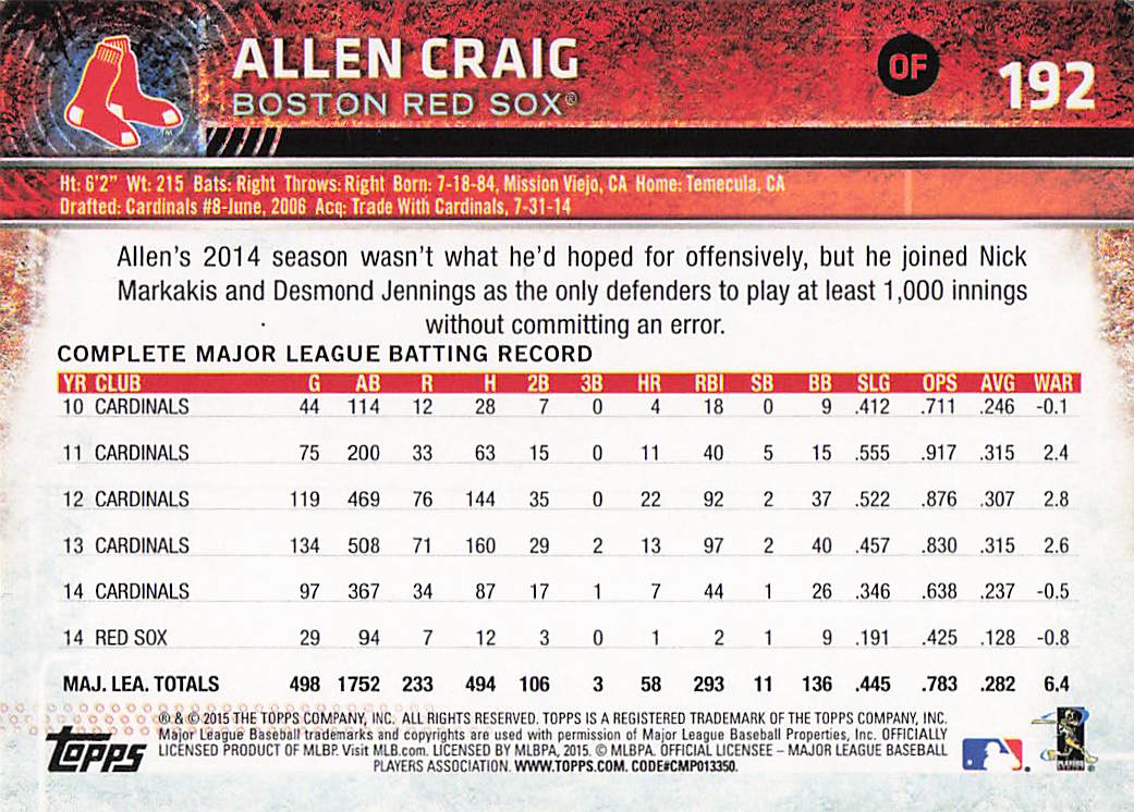 2015 Topps Opening Day Baseball Allen Craig #192