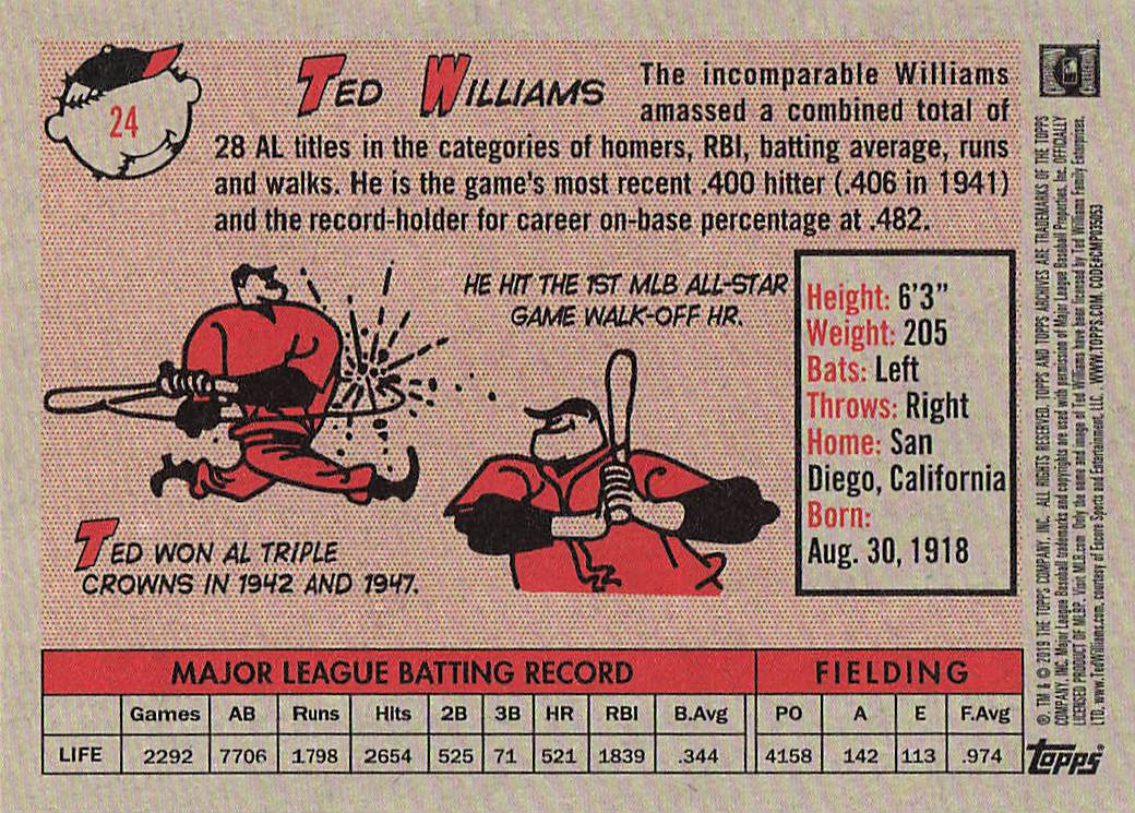 2019 Topps Archives Baseball Ted Williams #24