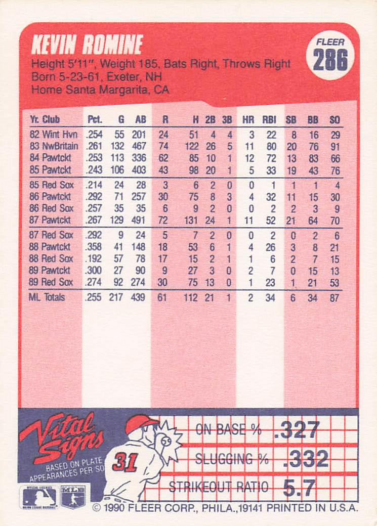 1990 Fleer Baseball Kevin Romine #286b