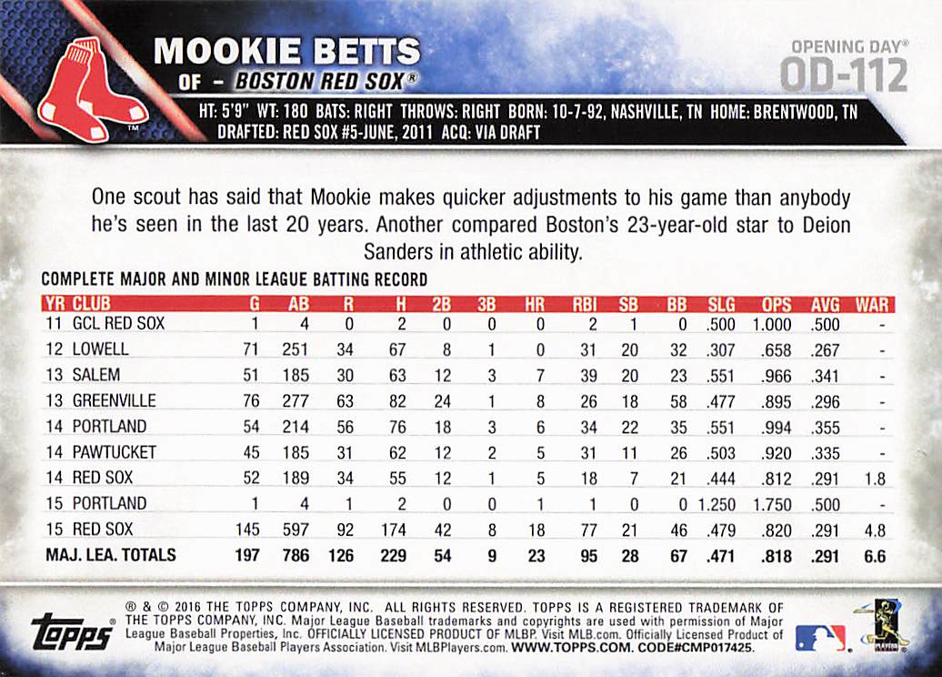 2016 Topps Opening Day Baseball Mookie Betts #OD-112