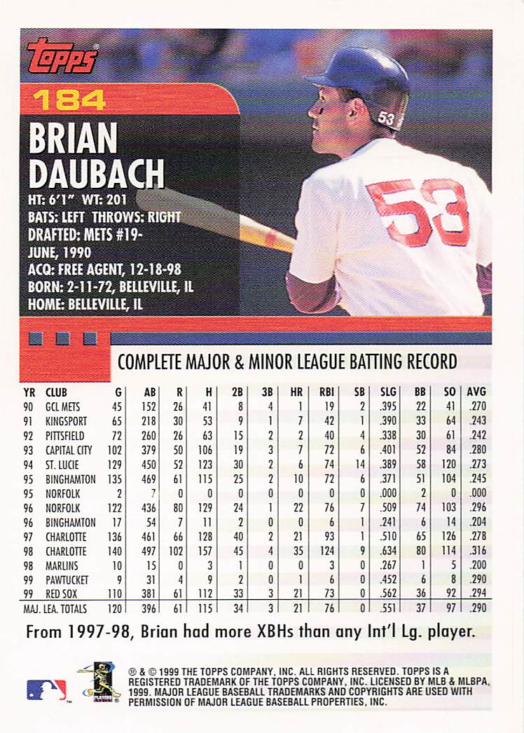 2000 Topps Baseball Brian Daubach #184