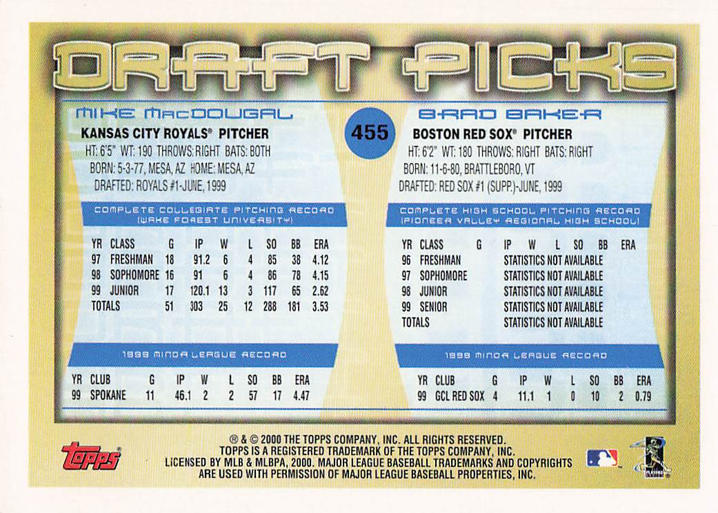 2000 Topps Baseball Mike MacDougal / Brad Baker DPK, RC #455 Rookie