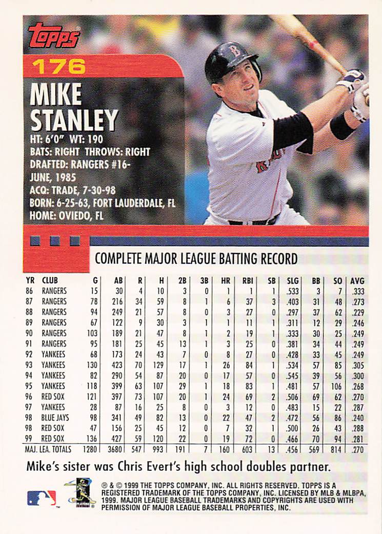 2000 Topps Baseball Mike Stanley #176