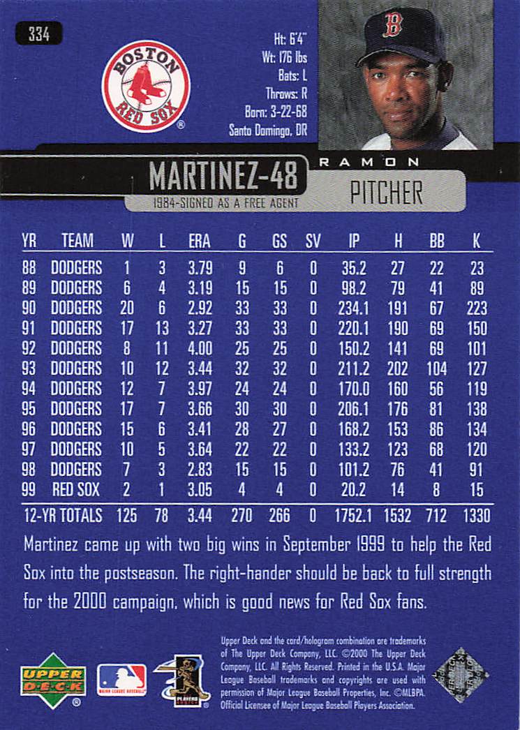 2000 Upper Deck Baseball Ramon Martinez #334