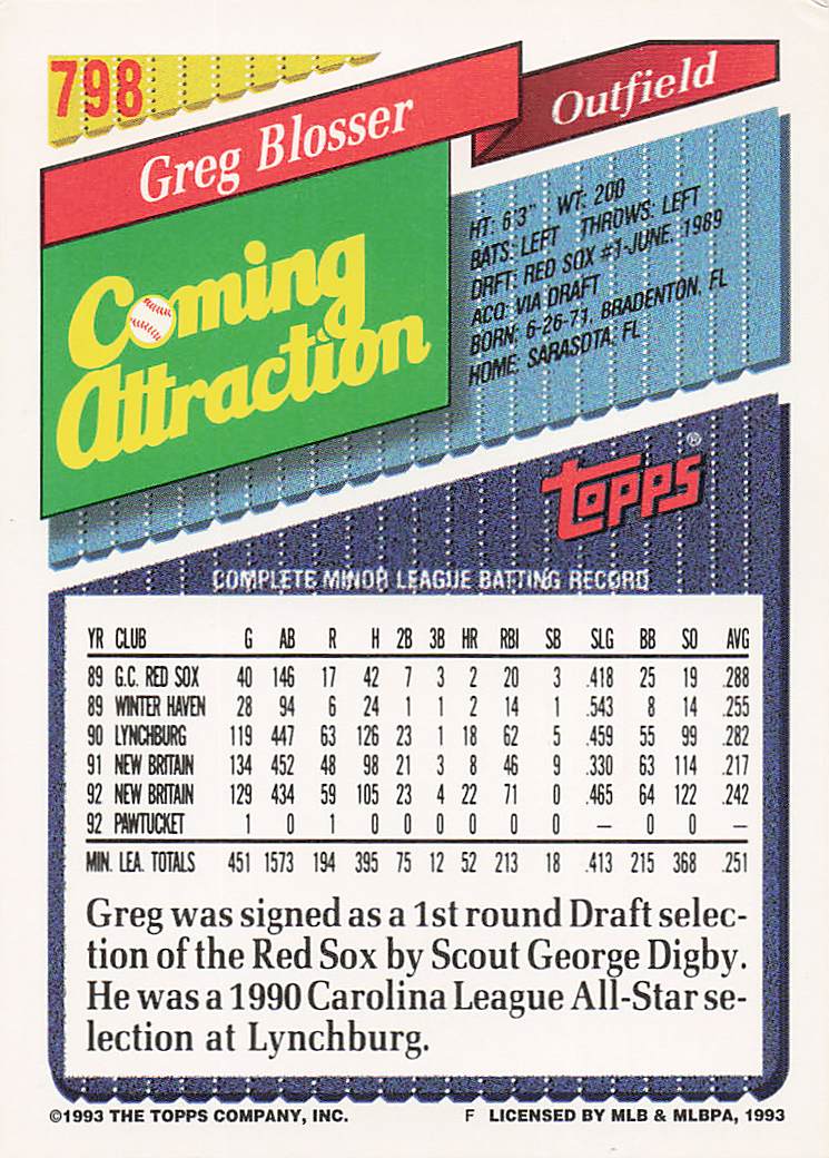 1993 Topps Baseball Greg Blosser #798