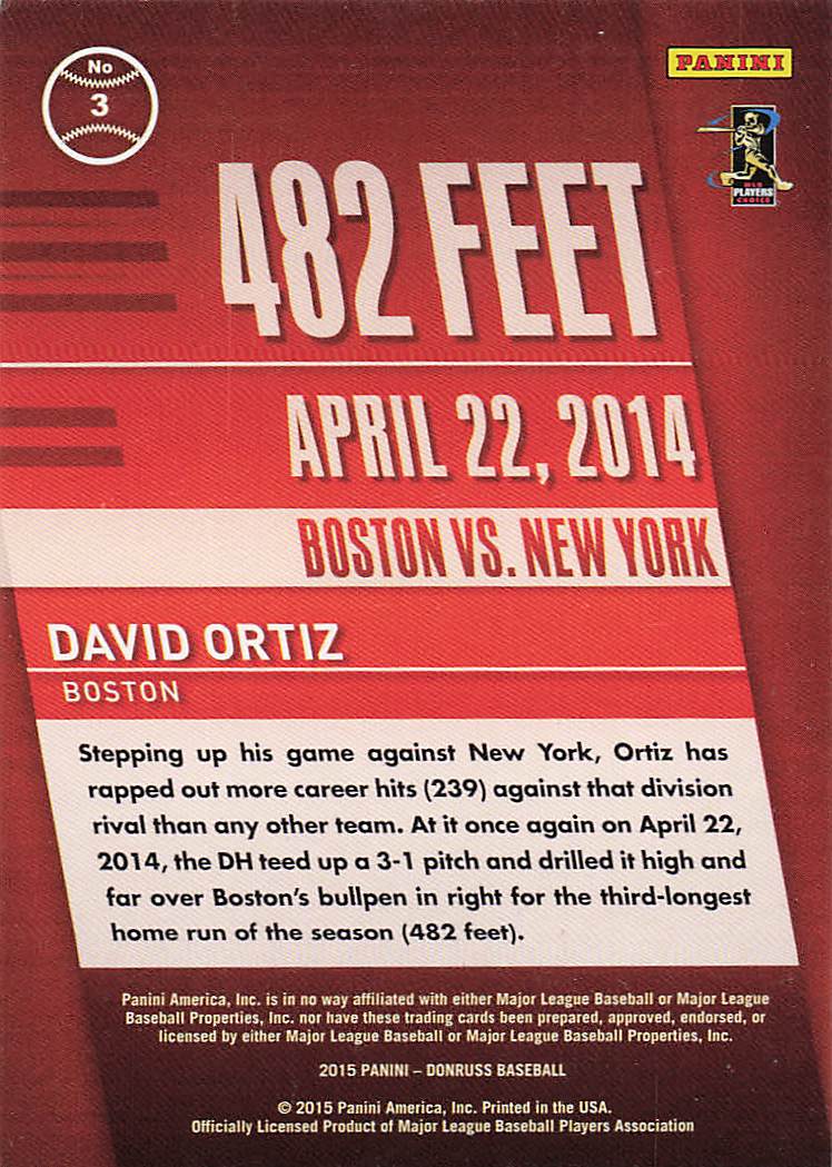 2015 Donruss Baseball Longball Leaders David Ortiz #3