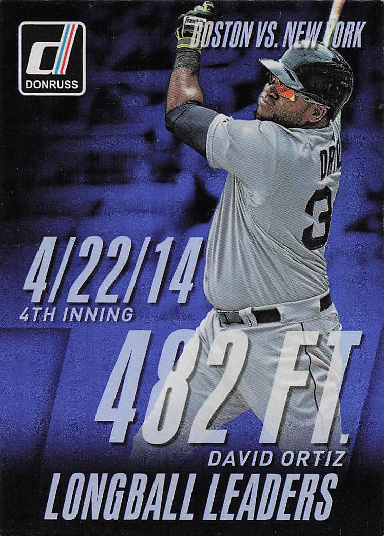 2015 Donruss Baseball Longball Leaders David Ortiz #3