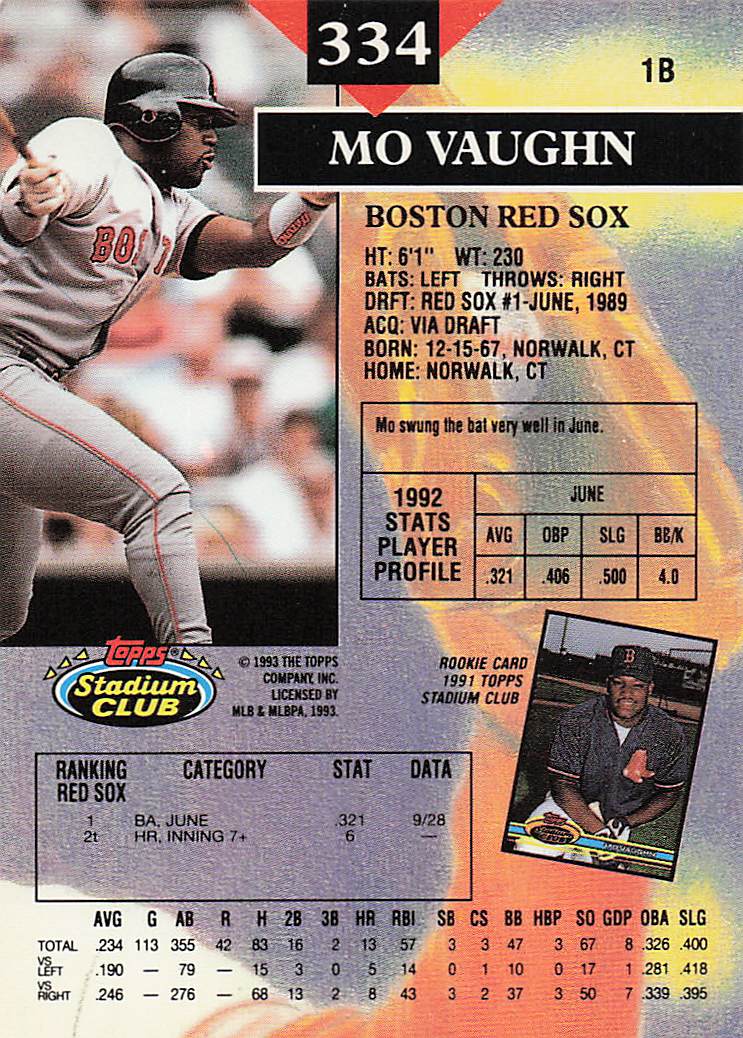 1993 Stadium Club Baseball Mo Vaughn #334