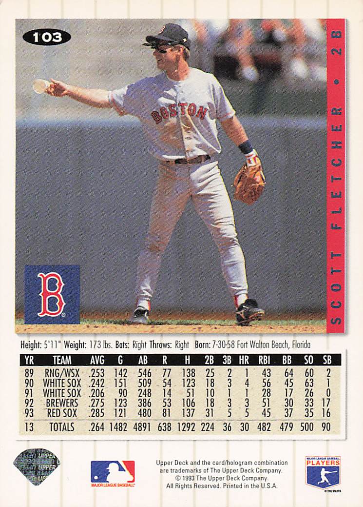1994 Collector's Choice Baseball Scott Fletcher #103