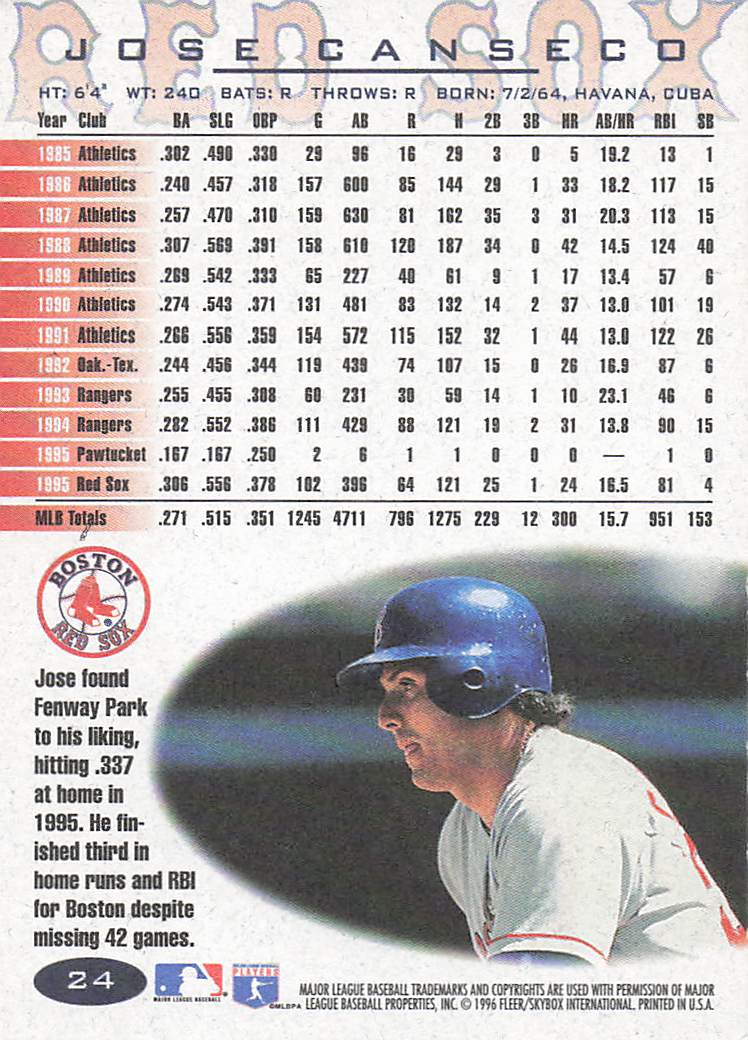 1996 Fleer Baseball Jose Canseco #24