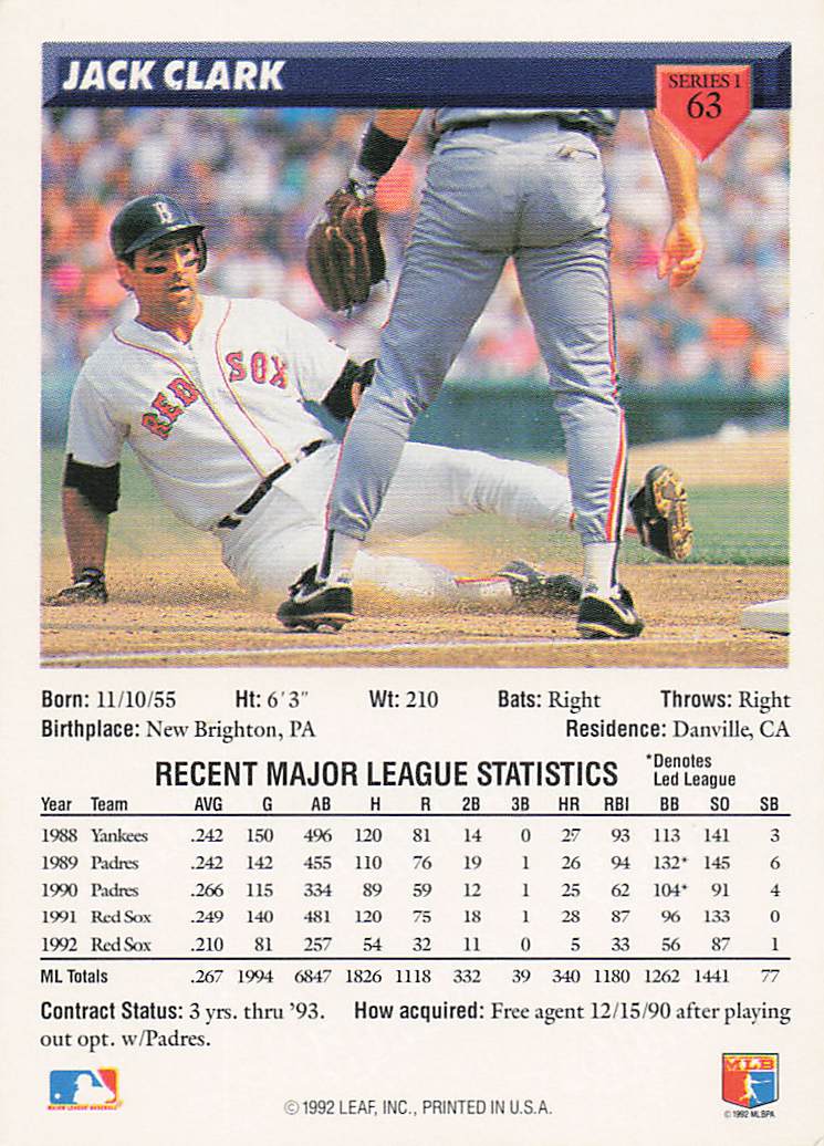 1993 Donruss Baseball Jack Clark #63