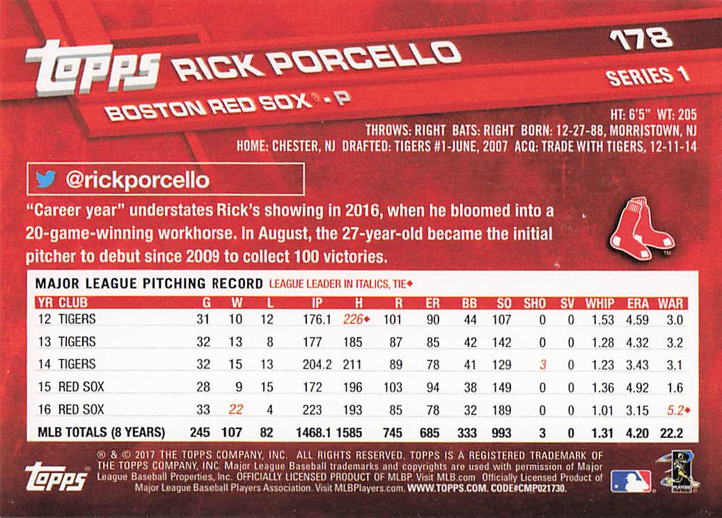 2017 Topps Baseball Rick Porcello #178