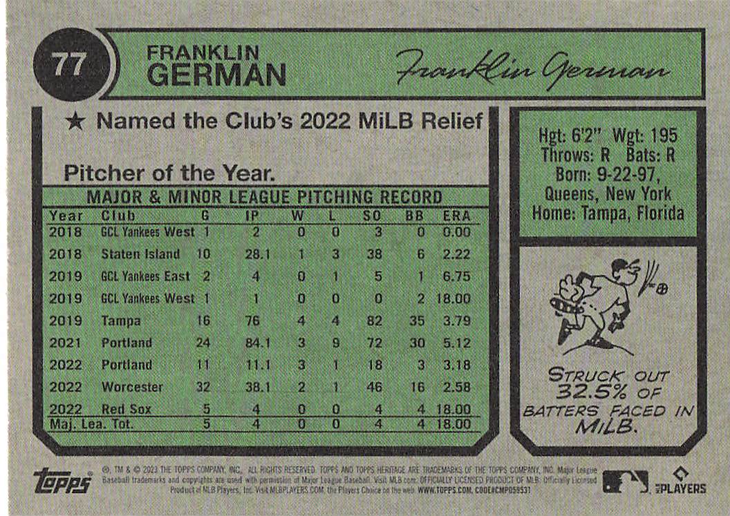 2023 Topps Heritage Baseball Franklin German #77 Rookie