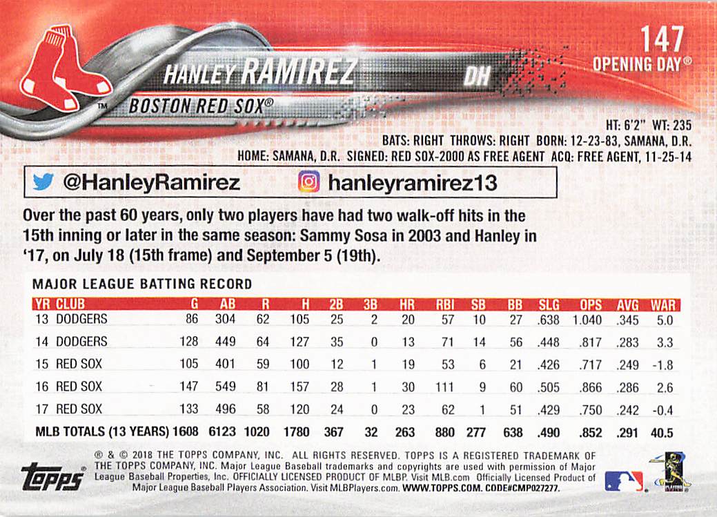 2018 Topps Baseball Hanley Ramirez #457