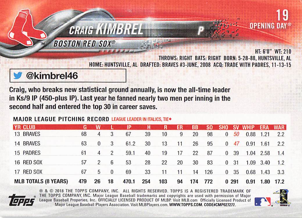 2018 Topps Opening Day Baseball Craig Kimbrel #19