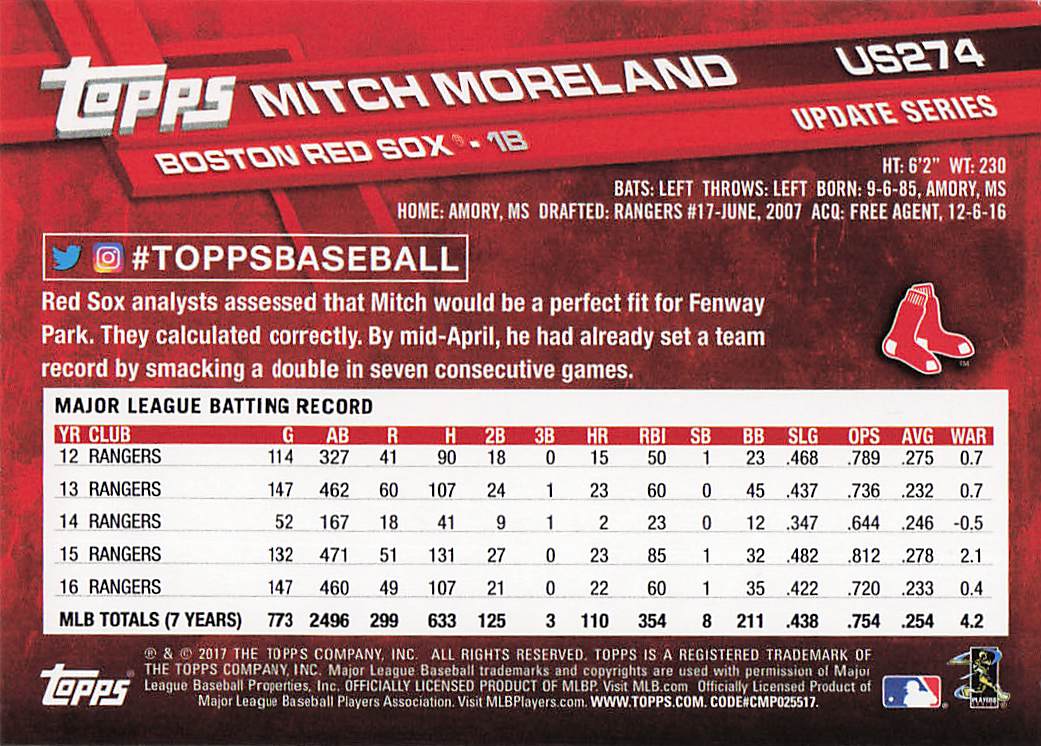 2017 Topps Update Baseball Mitch Moreland #US274