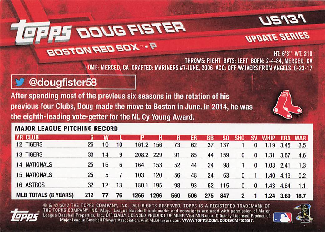 2017 Topps Update Baseball Doug Fister #US131