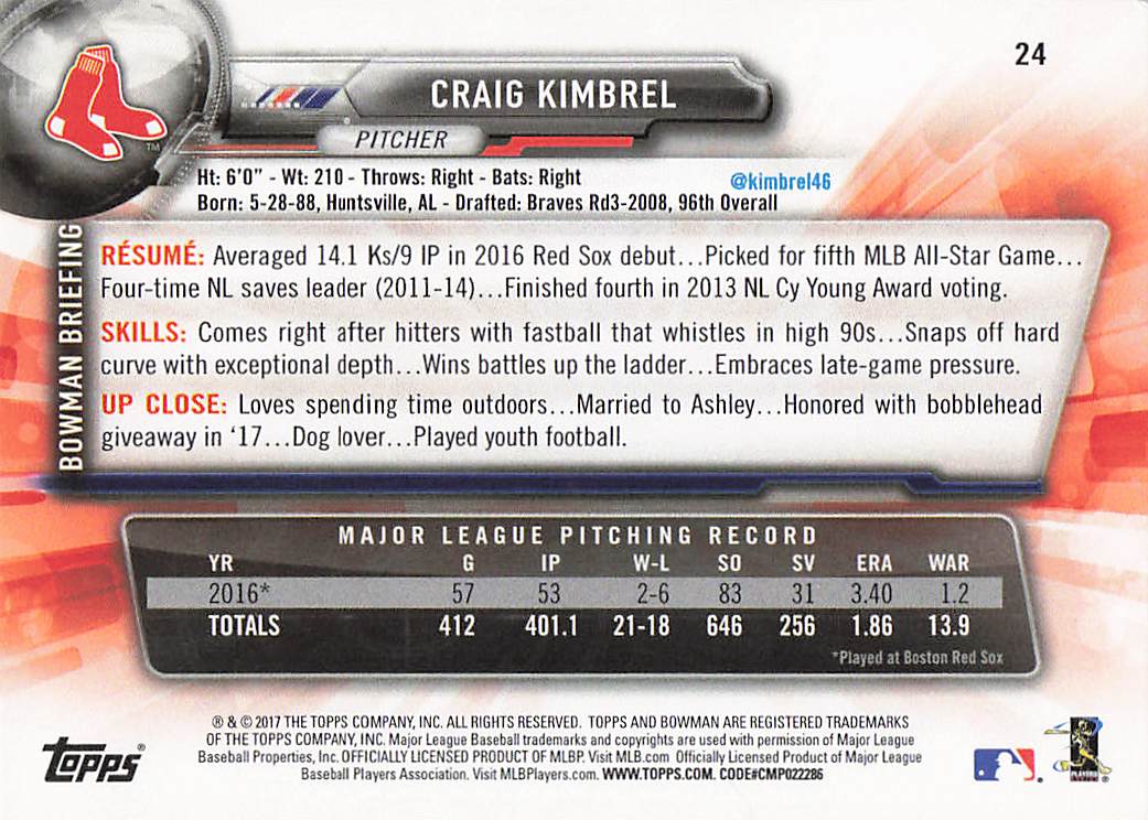 2017 Bowman Baseball Craig Kimbrel #24