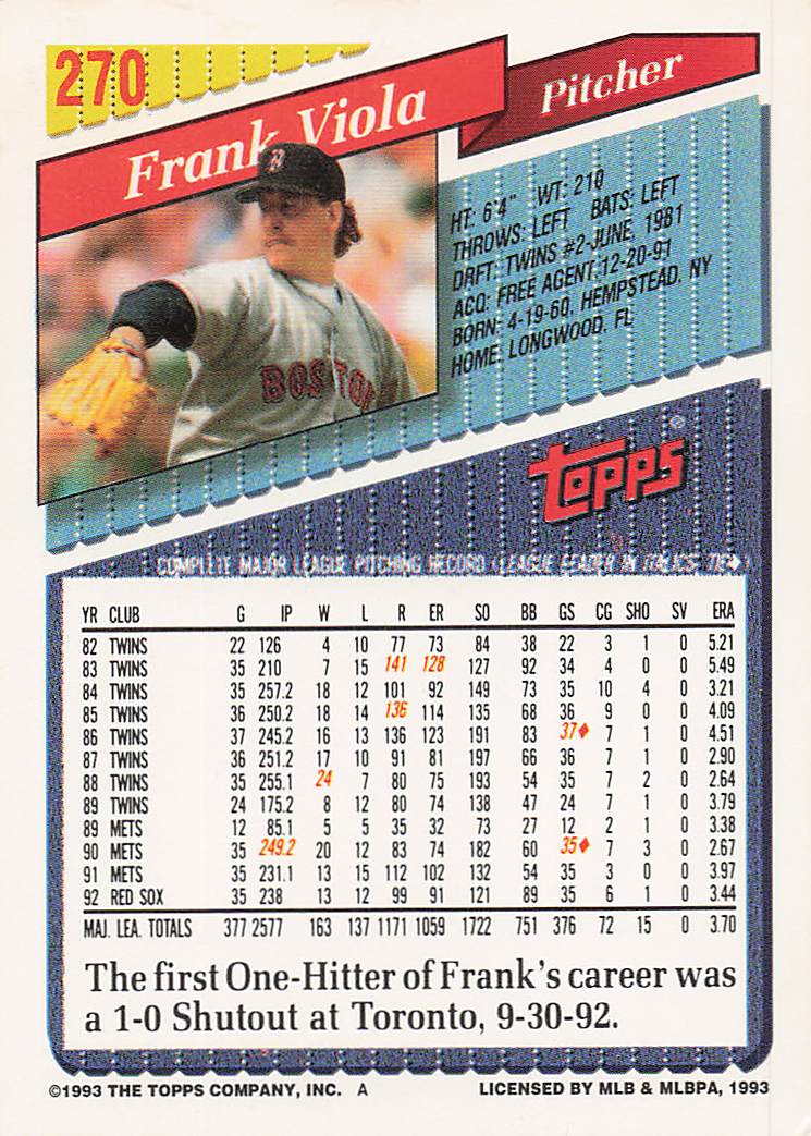 1993 Topps Baseball Frank Viola #270