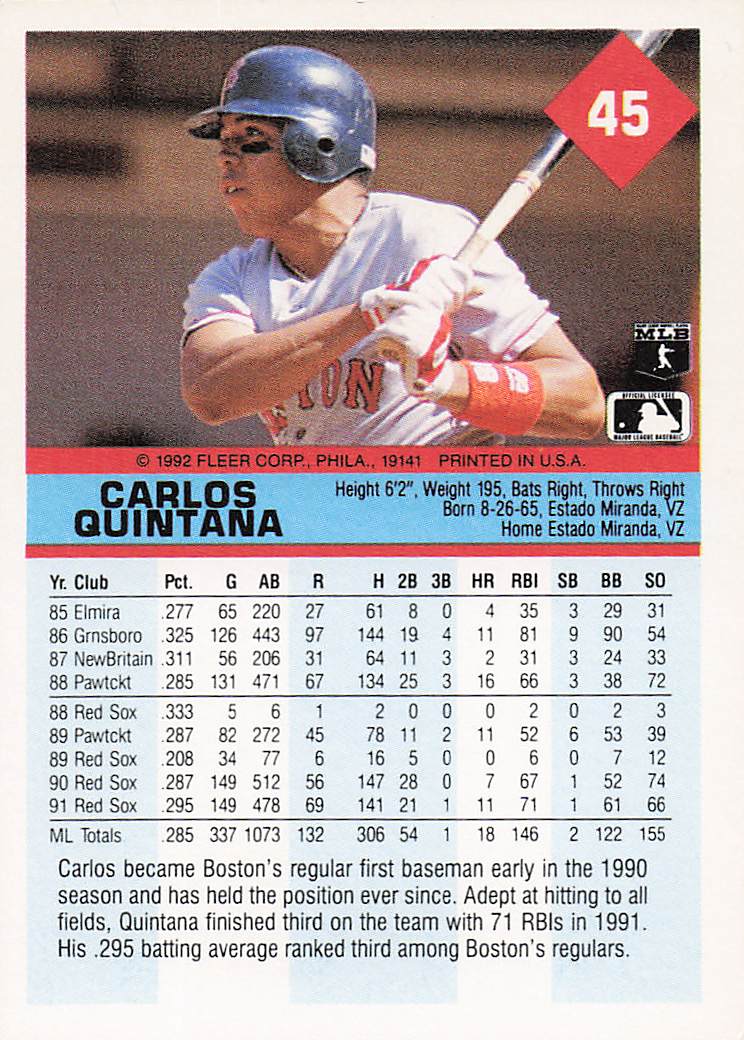 1992 Fleer Baseball Carlos Quintana #45