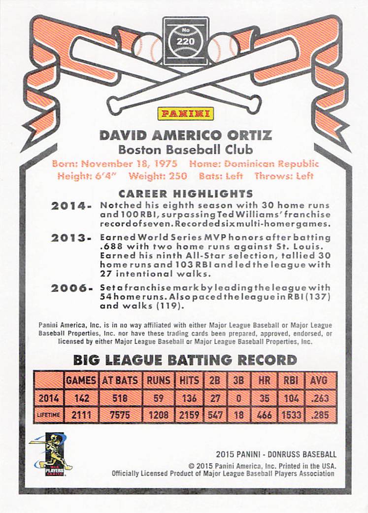 2015 Donruss Baseball David Ortiz #220