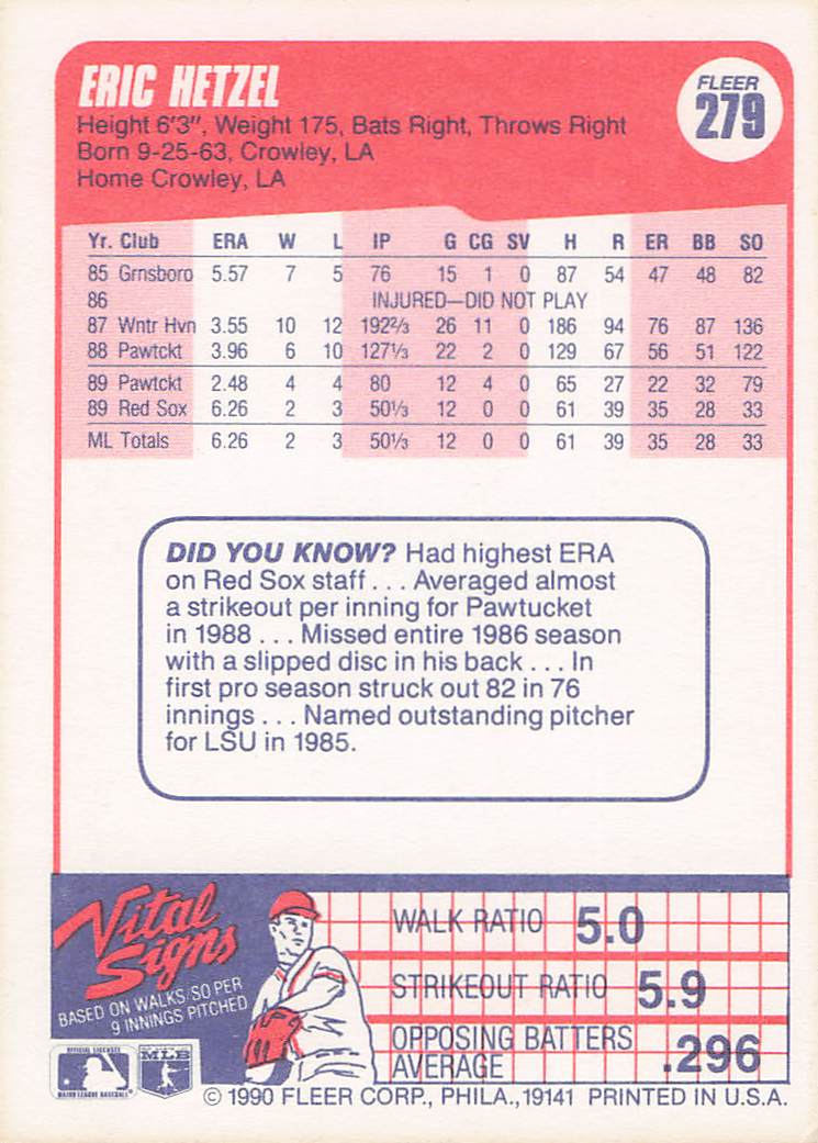 1990 Fleer Baseball Eric Hetzel #279