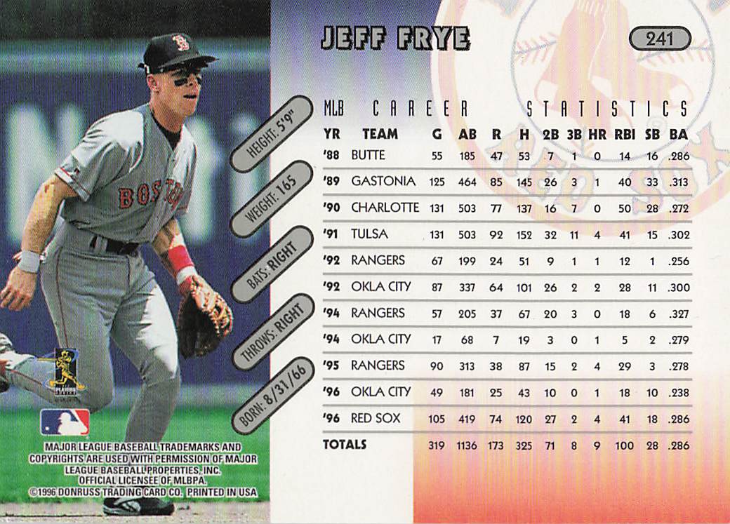 1997 Donruss Baseball Jeff Frye #241