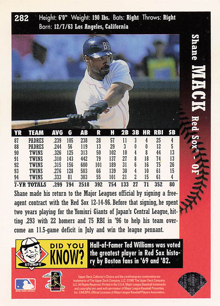 1997 Collector's Choice Baseball Shane Mack #282