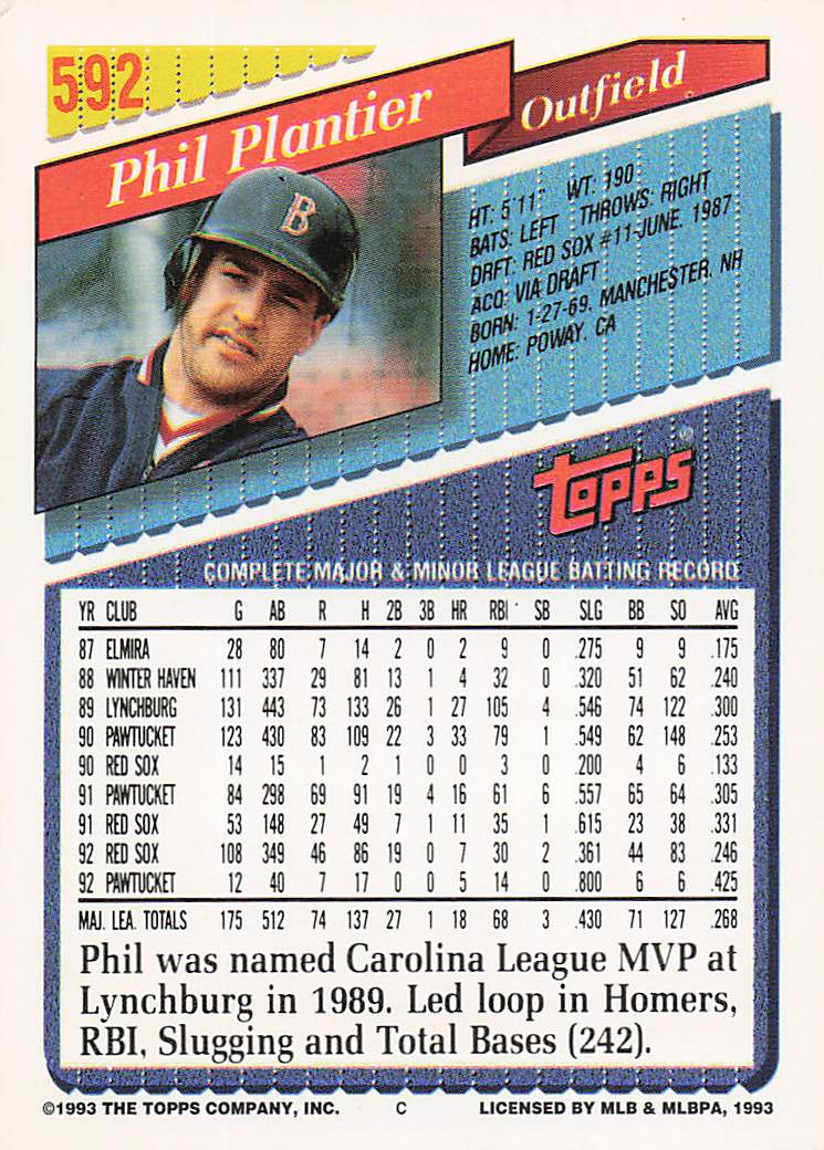 1993 Topps Baseball Phil Plantier #592