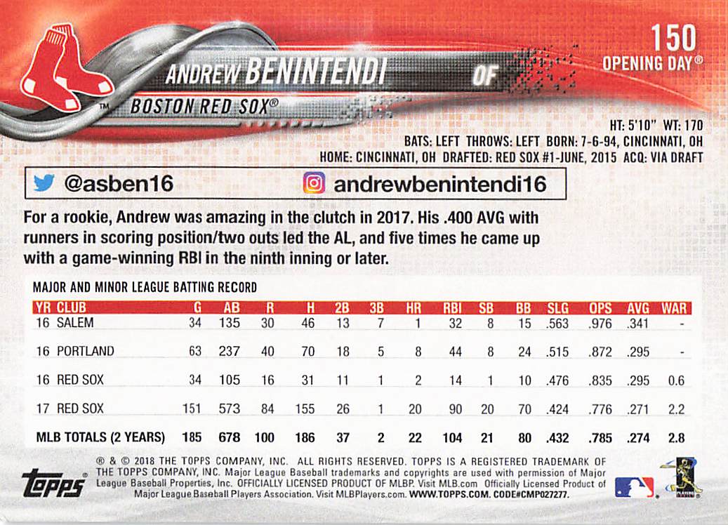2018 Topps Opening Day Baseball Andrew Benintendi #150