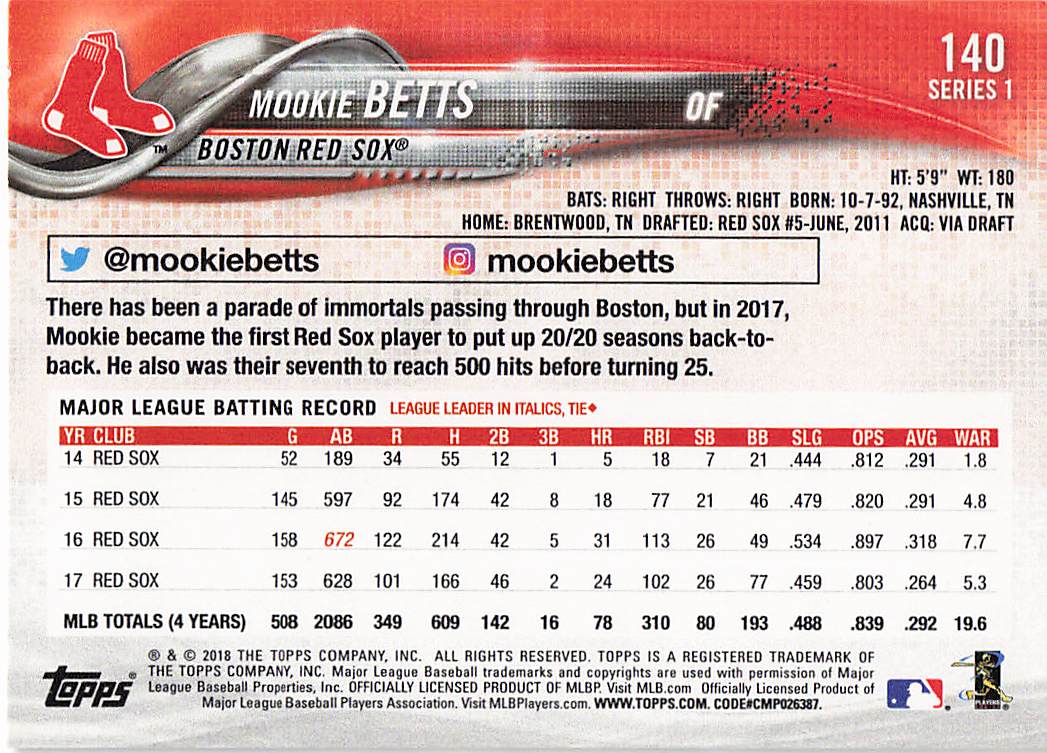 2018 Topps Baseball Mookie Betts #140