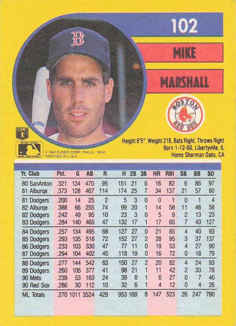 1991 Fleer Baseball Mike Marshall #102b