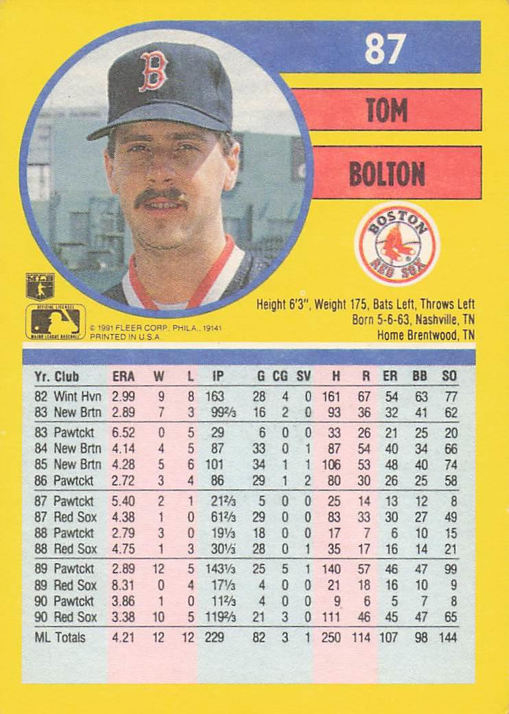1991 Fleer Baseball Tom Bolton #87