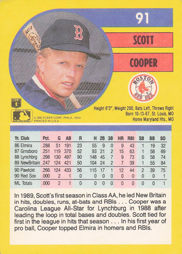 1991 Fleer Baseball Scott Cooper #91b