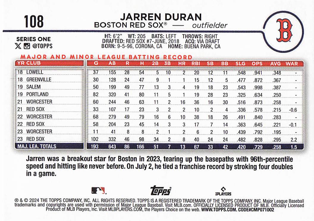 2024 Topps Baseball Rainbow Foil Jarren Duran #108
