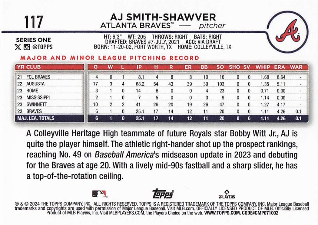 2024 Topps Baseball Rainbow Foil AJ Smith-Shawver #117
