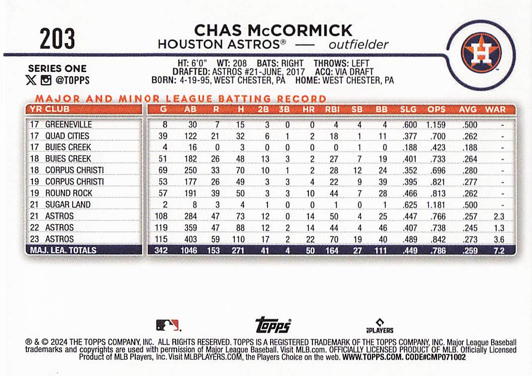 2024 Topps Baseball Rainbow Foil Chas McCormick #203
