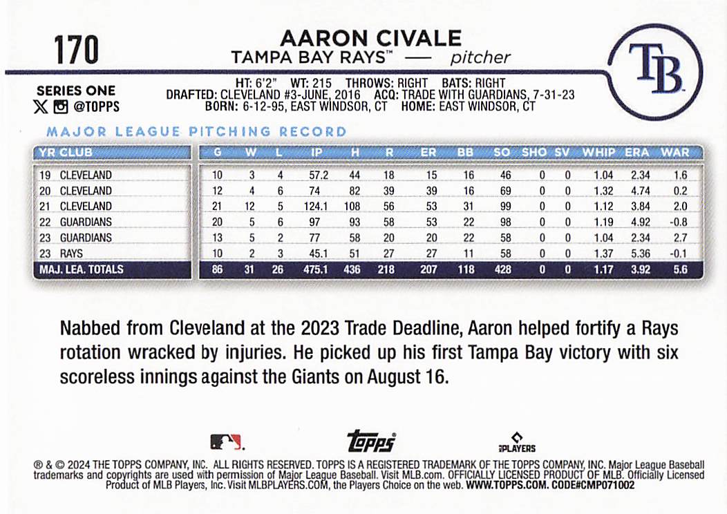 2024 Topps Baseball Rainbow Foil Aaron Civale #170