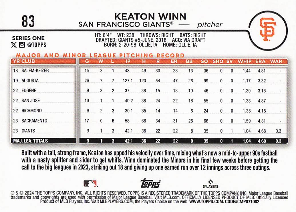 2024 Topps Baseball Rainbow Foil Keaton Winn #83