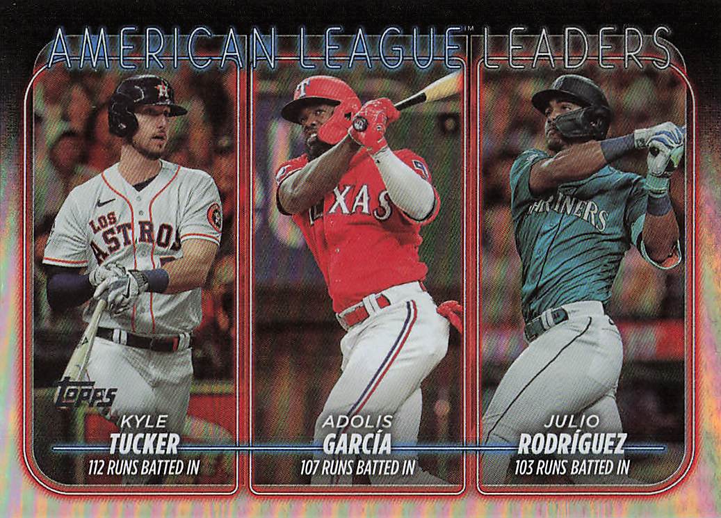 2024 Topps Baseball Rainbow Foil RBI Tucker / García / Julio Rodríguez #106