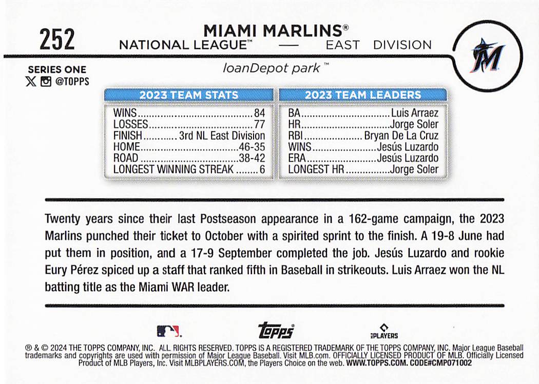 2024 Topps Baseball Rainbow Foil Miami Marlins #252