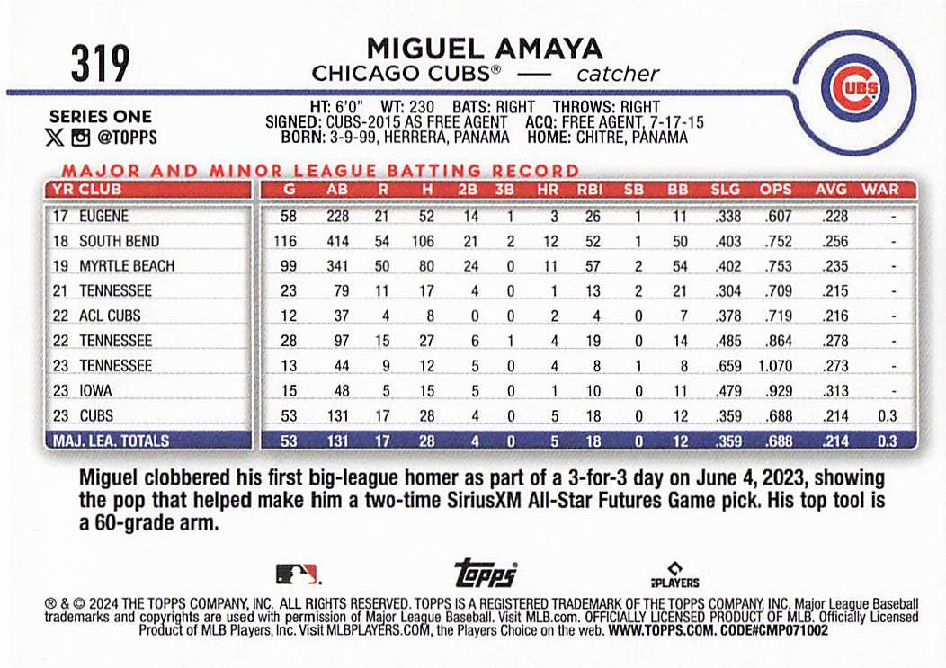 2024 Topps Baseball Rainbow Foil Miguel Amaya #319