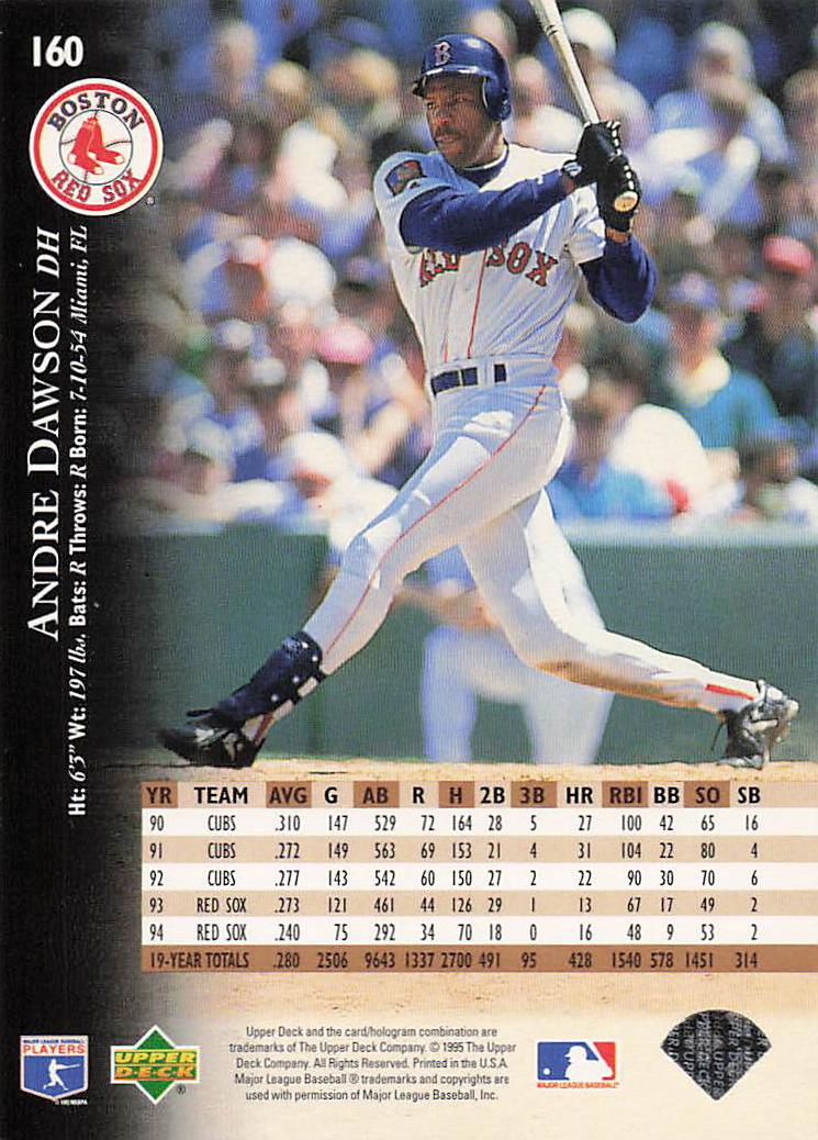 1995 Upper Deck Baseball Andre Dawson #160