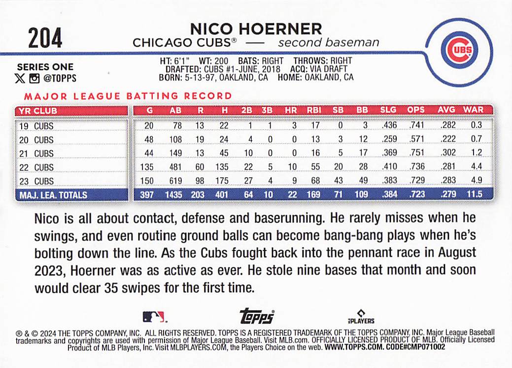 2024 Topps Baseball Rainbow Foil Nico Hoerner #204